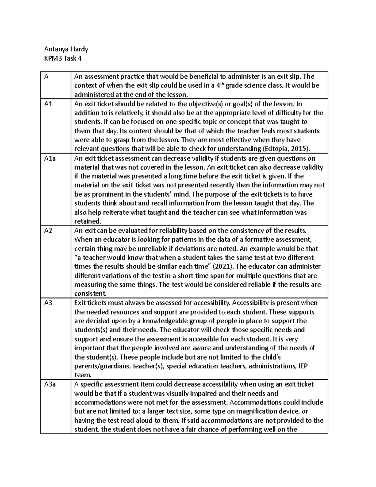 KPM3 Task 4 - KPM3 Task 4 - Antanya Hardy KPM3 Task 4 A An assessment ...