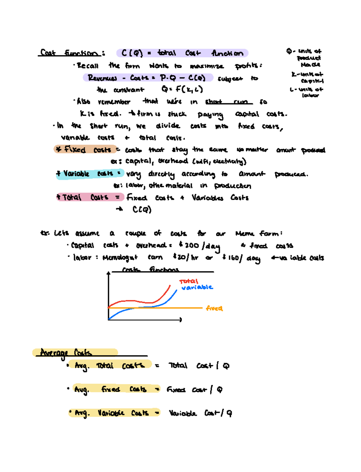 Intro to Cost Functions - ####### Cost ####### function C Q total cost ...