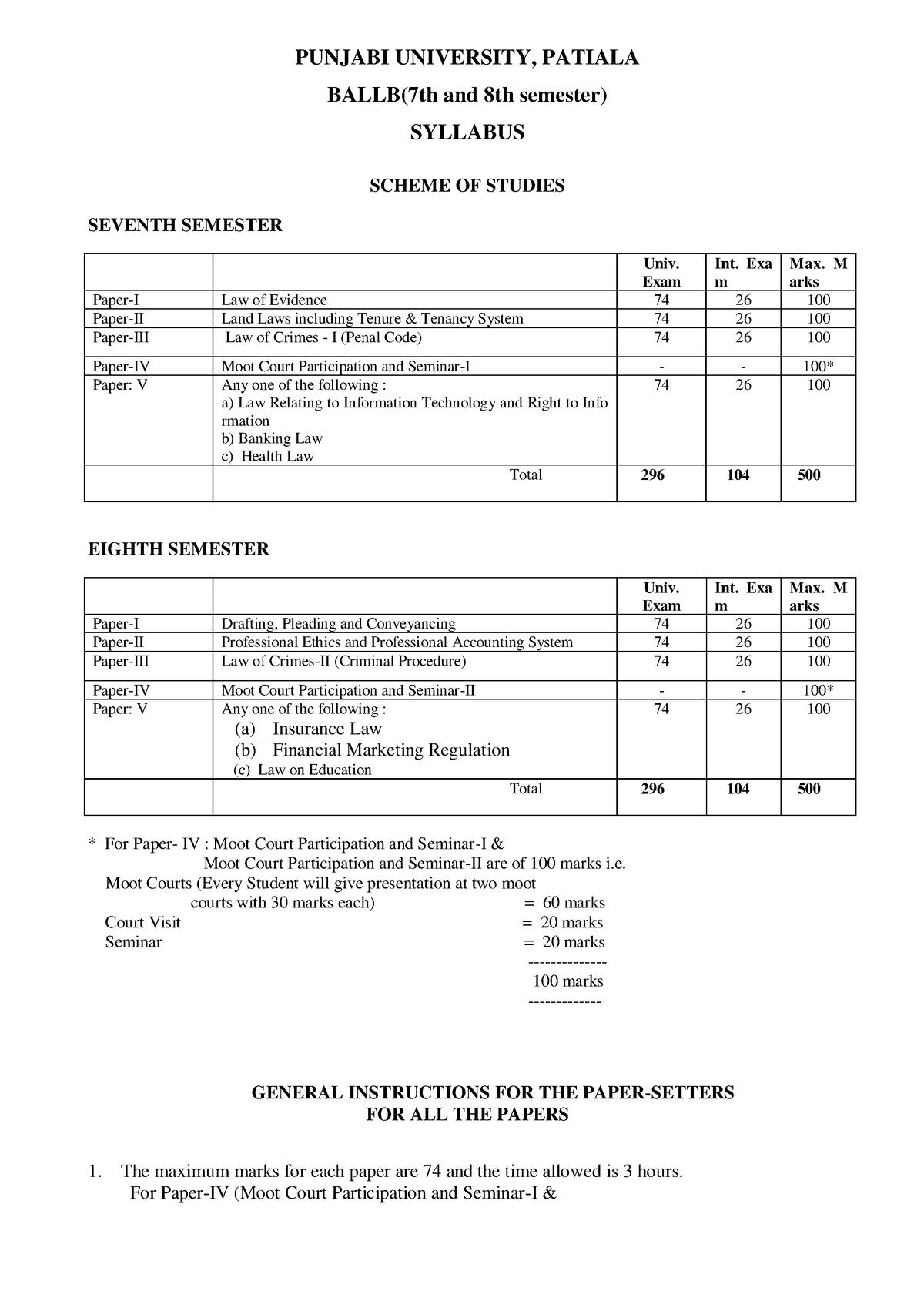 B.A.LL.B 4th - Syllabus - PUNJABI UNIVERSITY, PATIALA BALLB(7th And 8th ...