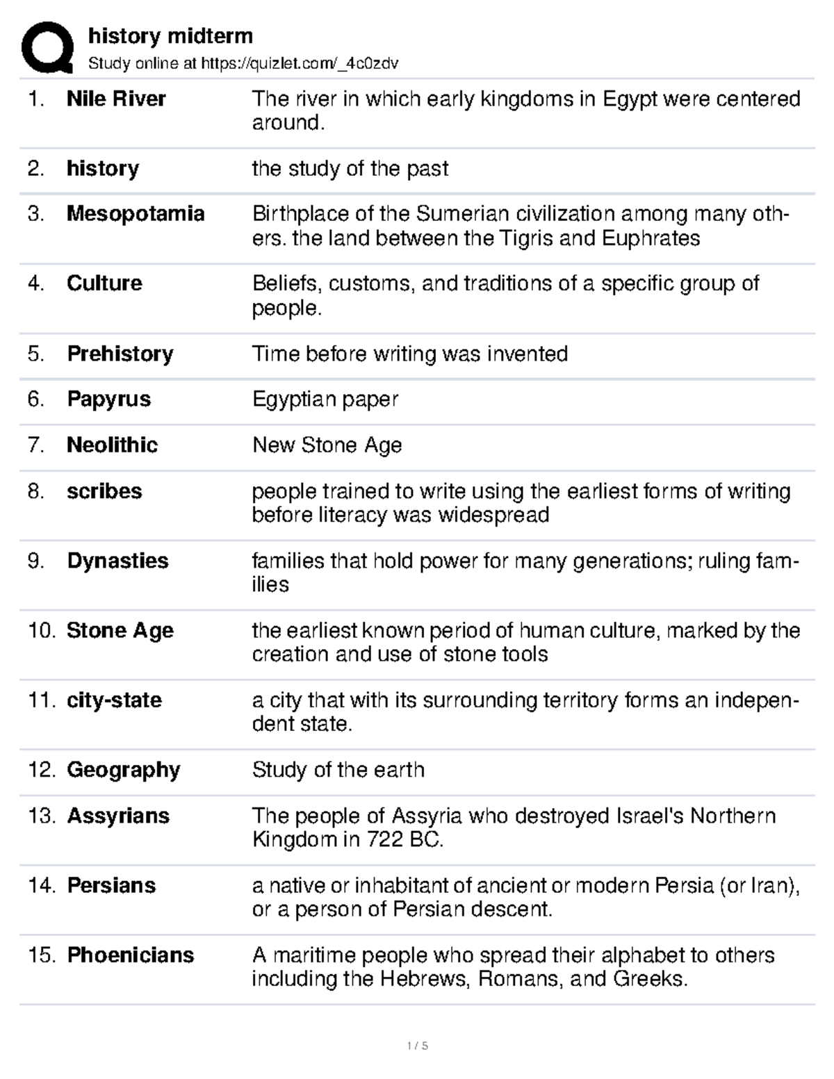 Prehistory Ancient Terms - Study Online At Quizlet/_4c0zdv Nile River ...