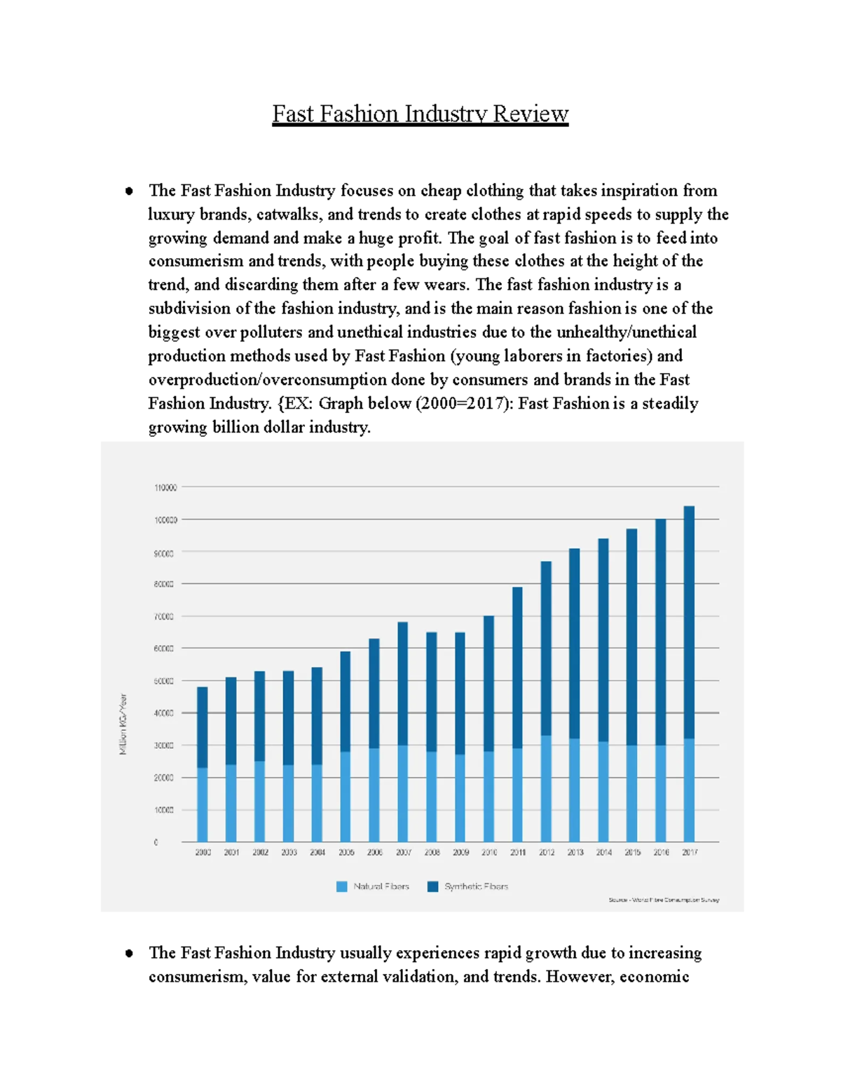 FAST Fashion Review Fast Fashion Industry Review The Fast Fashion