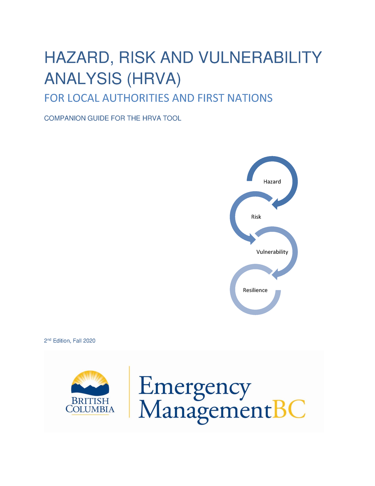 Companion Guide To The Hrva - HAZARD, RISK AND VULNERABILITY ANALYSIS ...