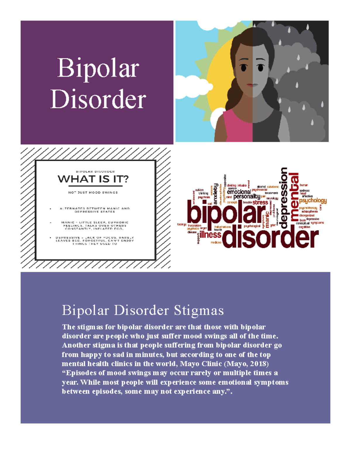 Personality disorder and understanding the personalities - Bipolar ...