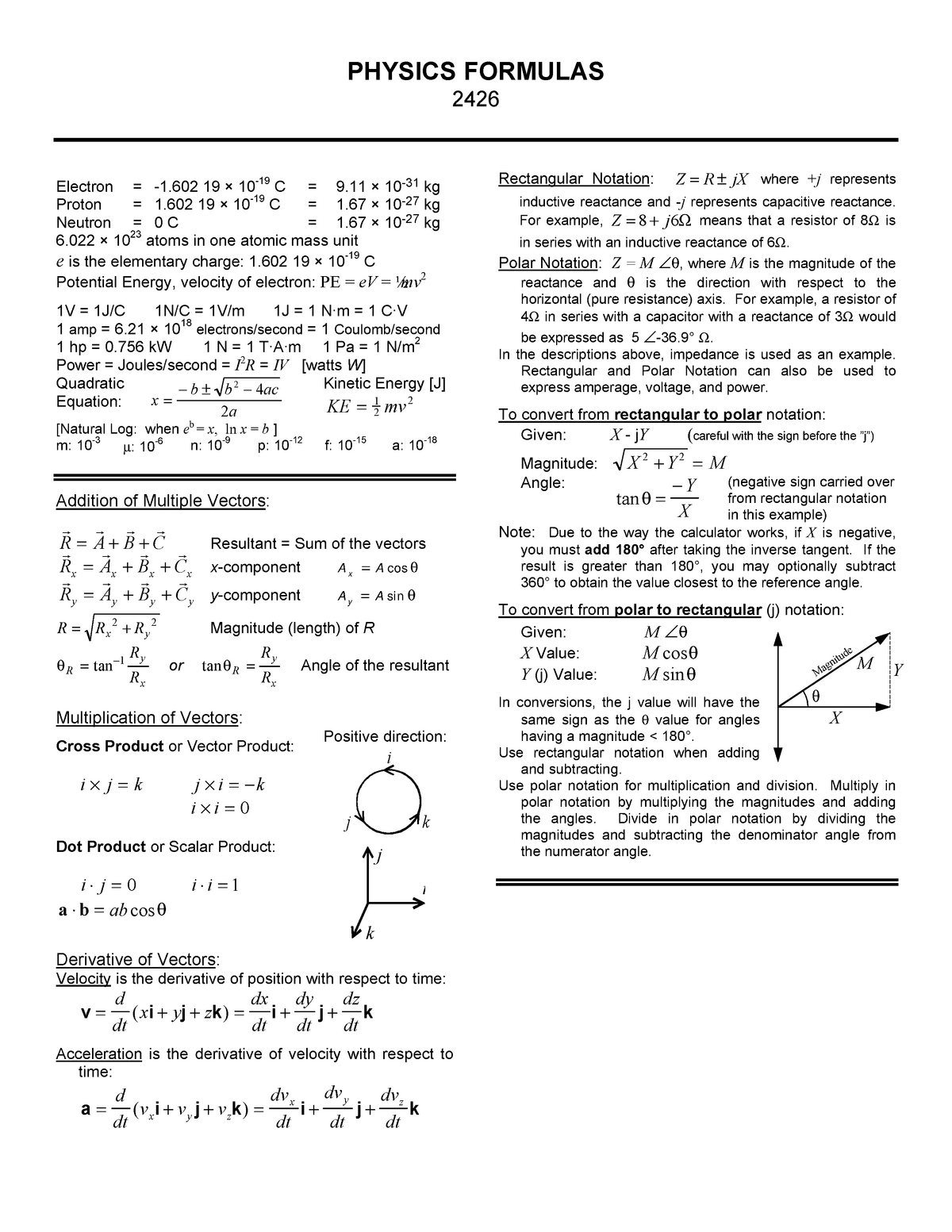 Cheatsheet - All important formulas for the course are included ...