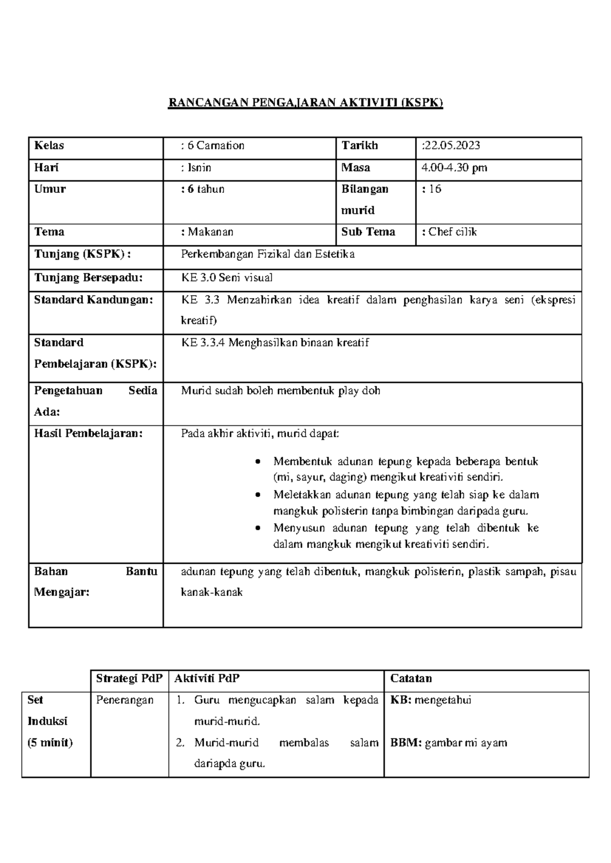 RPH Template ( Perkembangan Fizikal DAN Estetika) - RANCANGAN ...