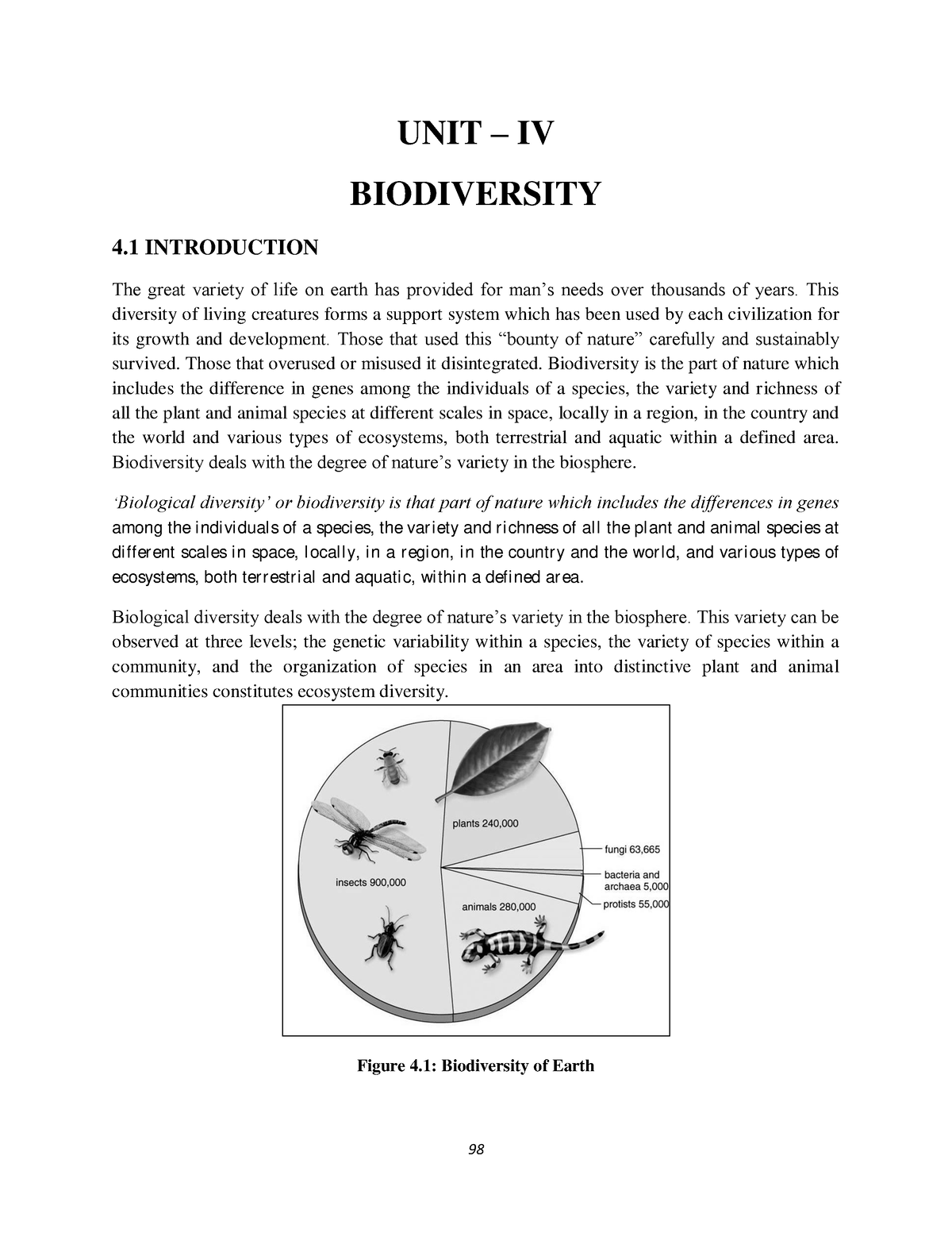 Biodiversity EVS - Part 4 - UNIT – IV BIODIVERSITY 4 INTRODUCTION The ...