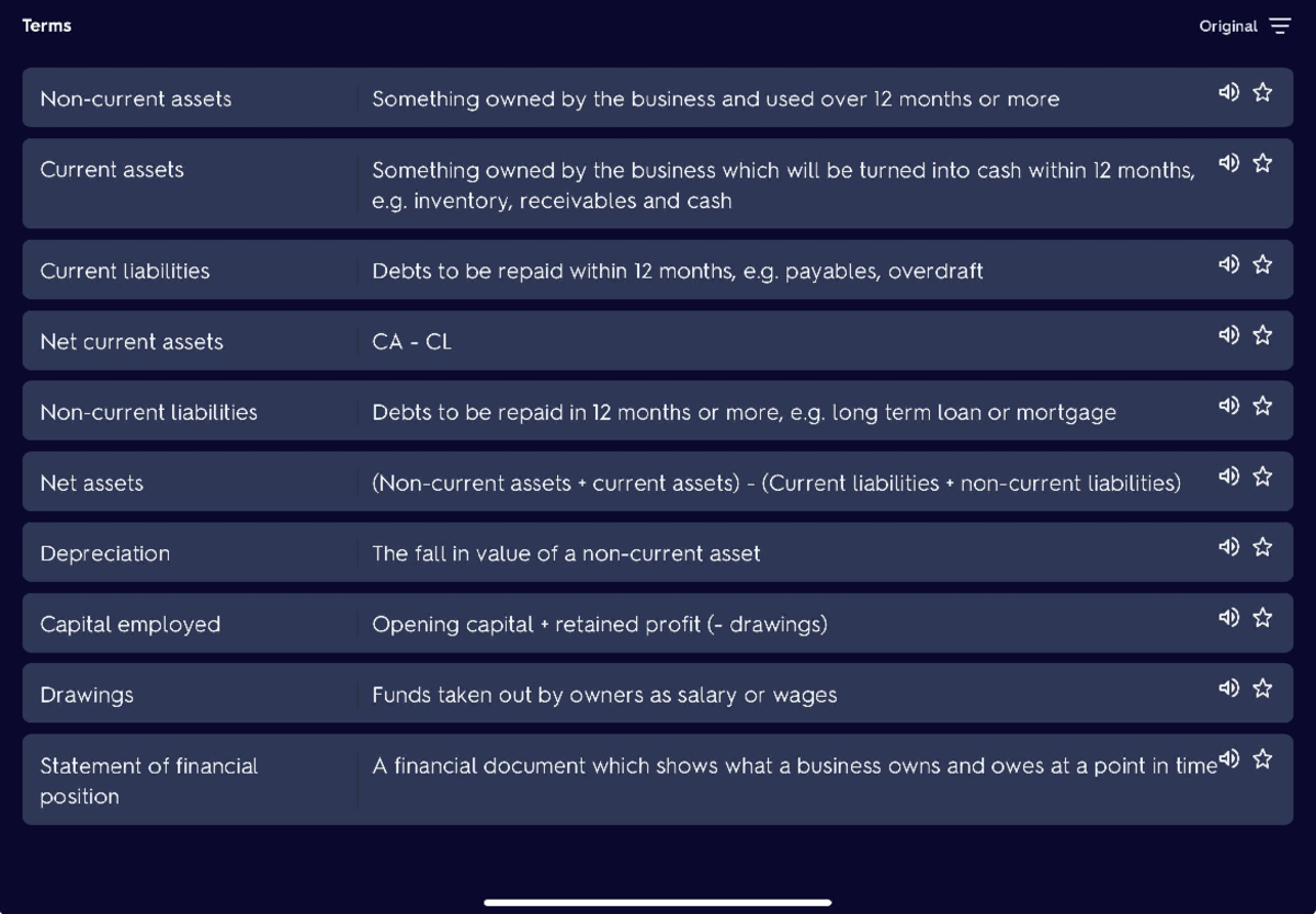 DDEF - Web - Terms Original assets Something owned the business and ...