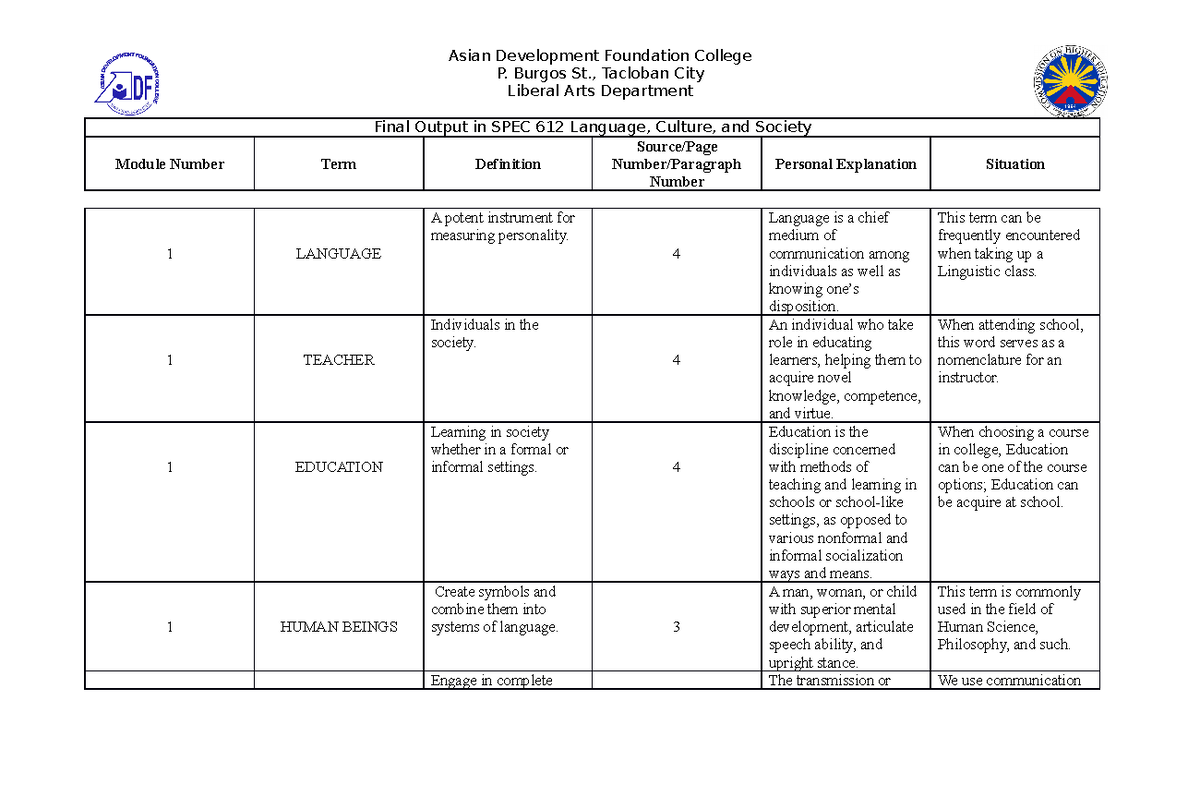 Marmita-Final-Output-Template.. - P. Burgos St., Tacloban City Liberal ...