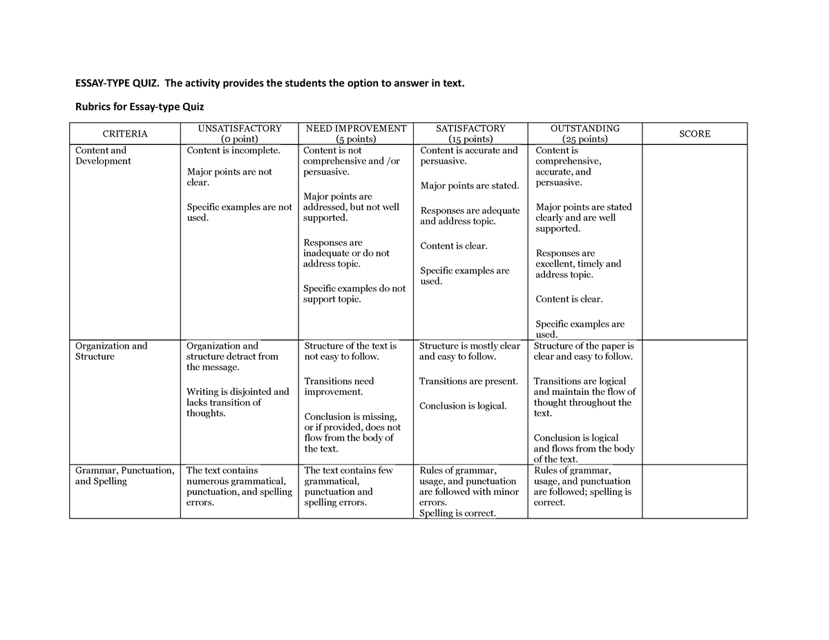 Essay Rubric - ESSAY-TYPE QUIZ. The activity provides the students the ...