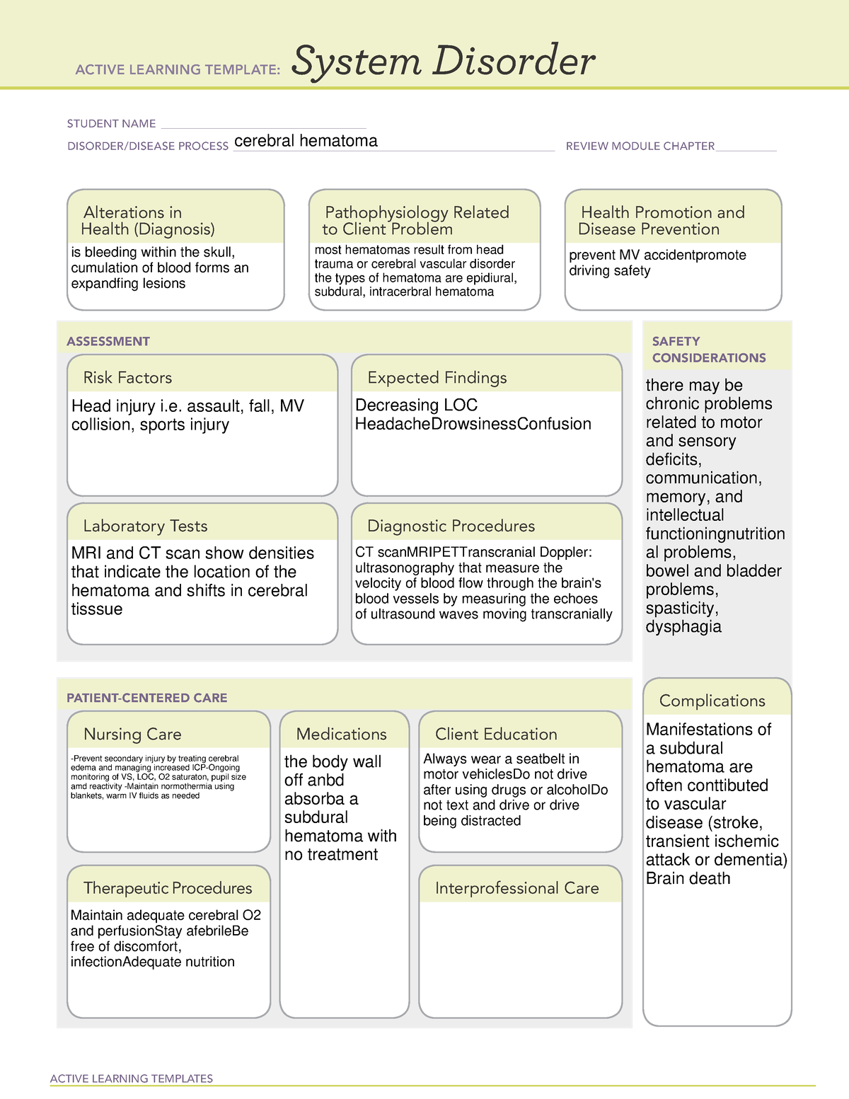 Cerebral week 9 Concept Map - ACTIVE LEARNING TEMPLATES System Disorder ...