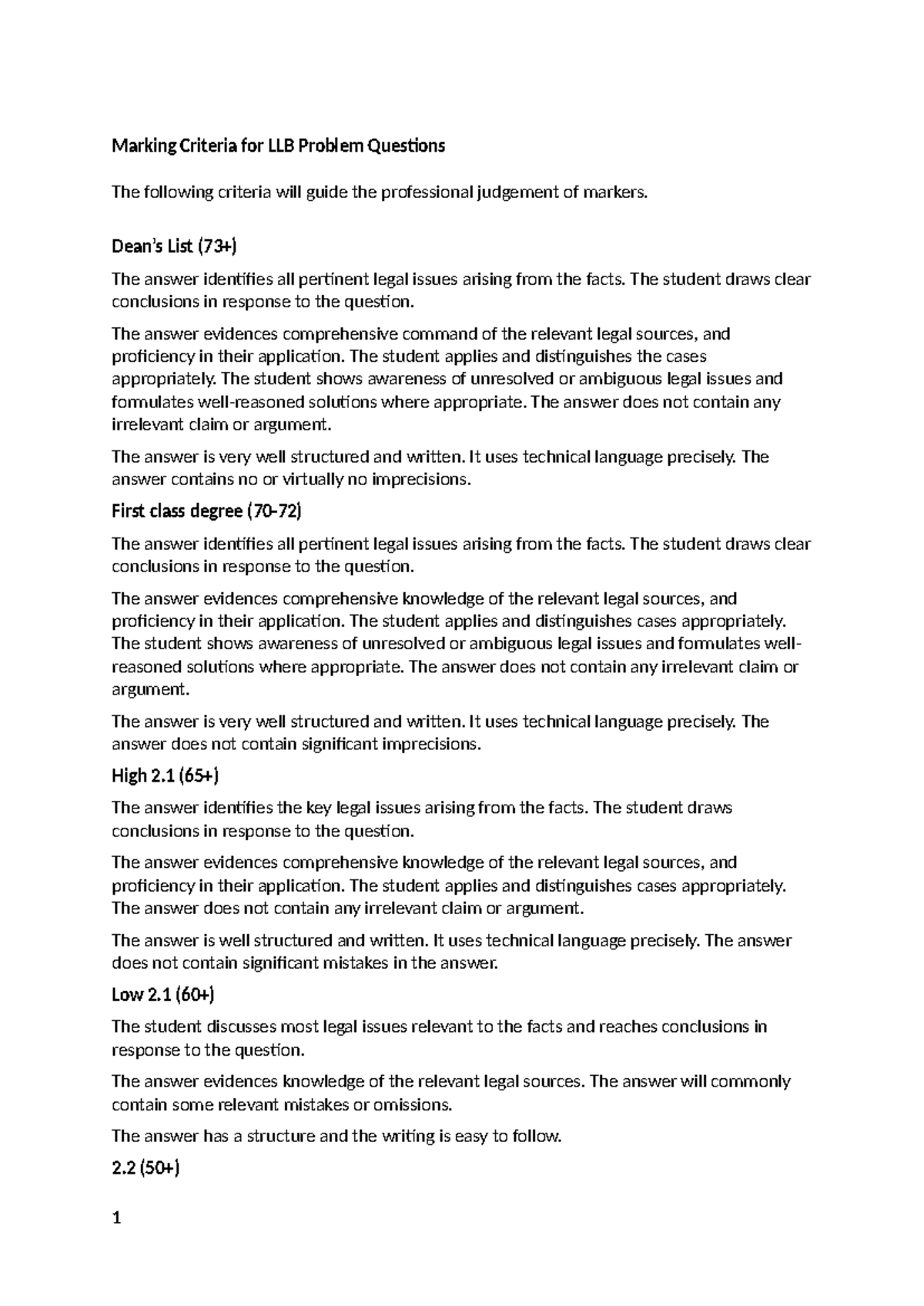 Law School LLB Problem Question Marking Criteria 2023 - Marking ...