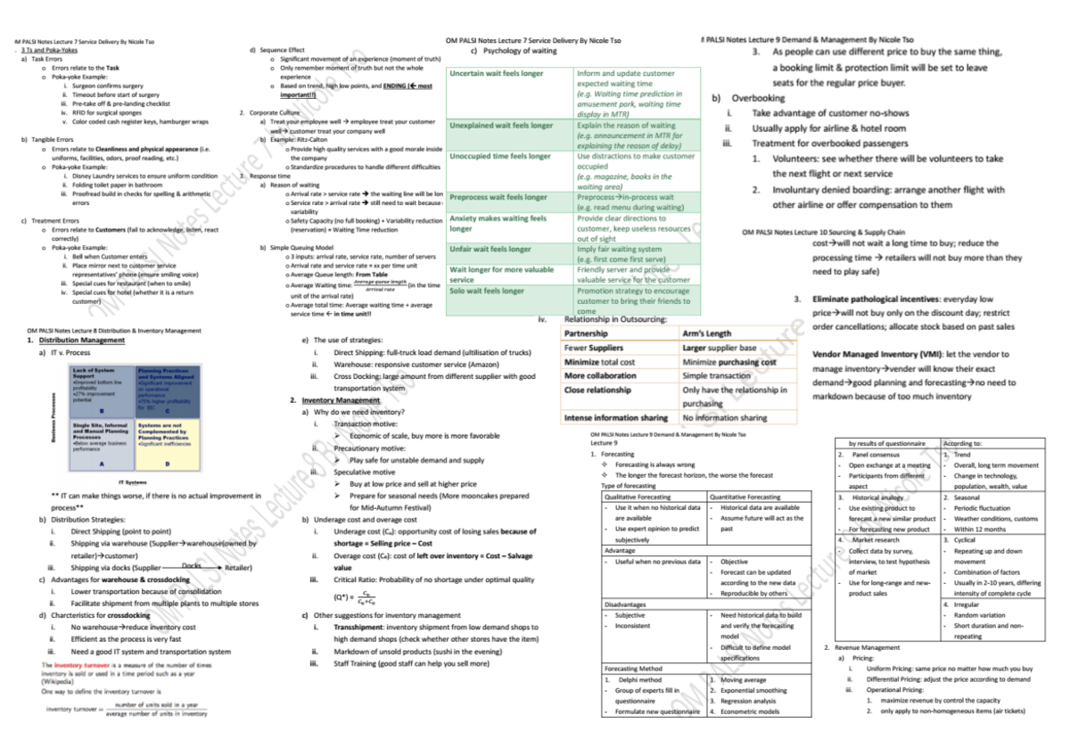 Cheatsheet Operations Management Studocu