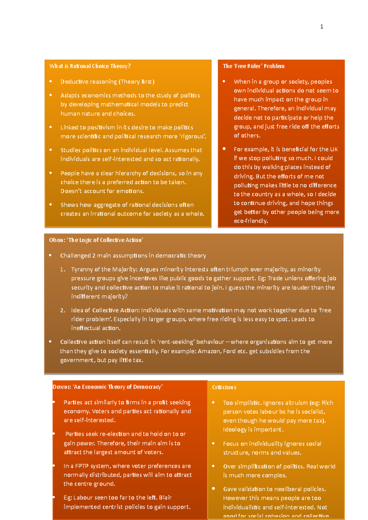 rational-choice-theory-1-what-is-rational-choice-theory-deductive