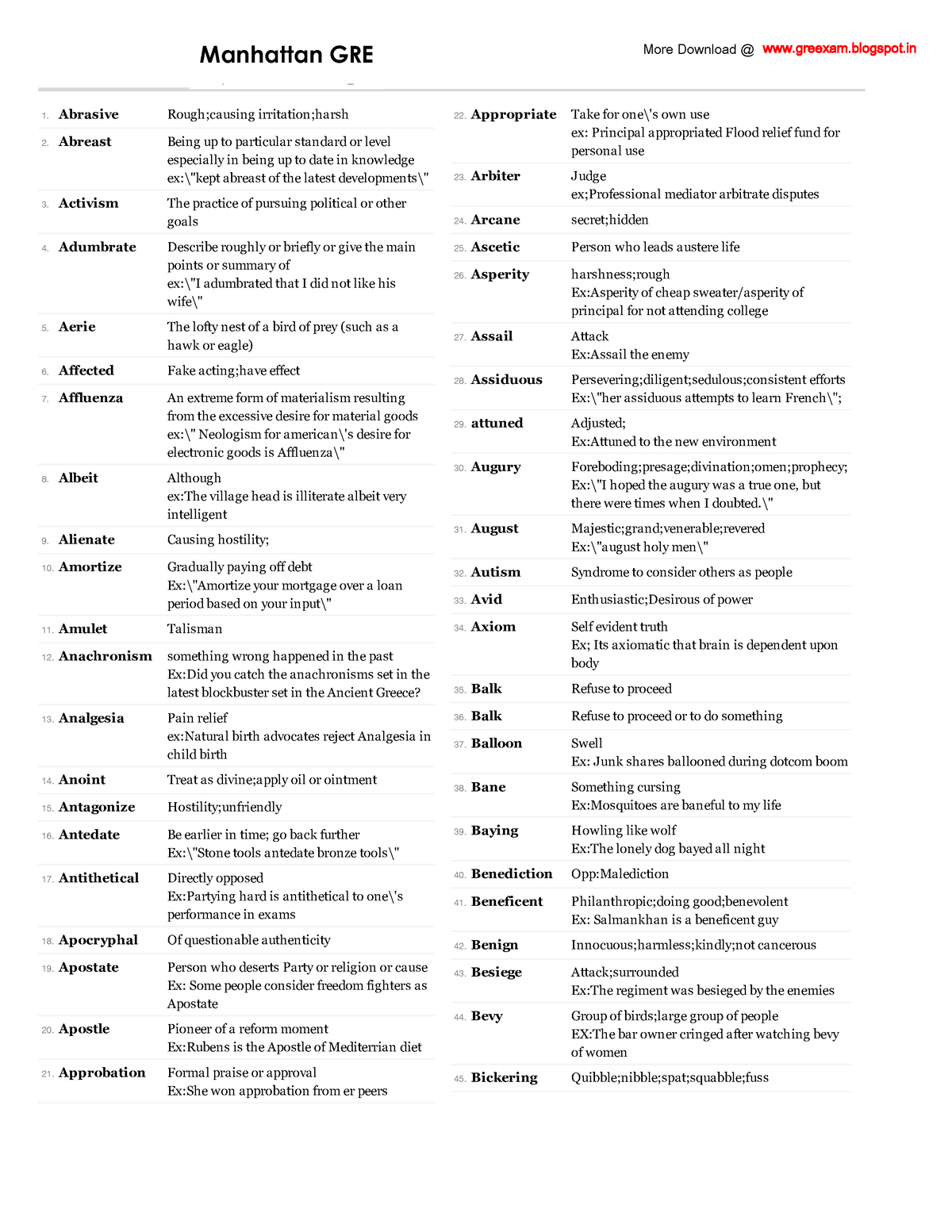 Manhattan GRE words 600 - 1. Abrasive Rough;causing irritation;harsh 2 ...