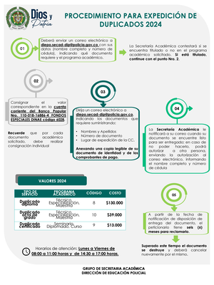 Ensayo sitab - manejo d eproteccion de armas - POLICÍA NACIONAL ENSAYO ...