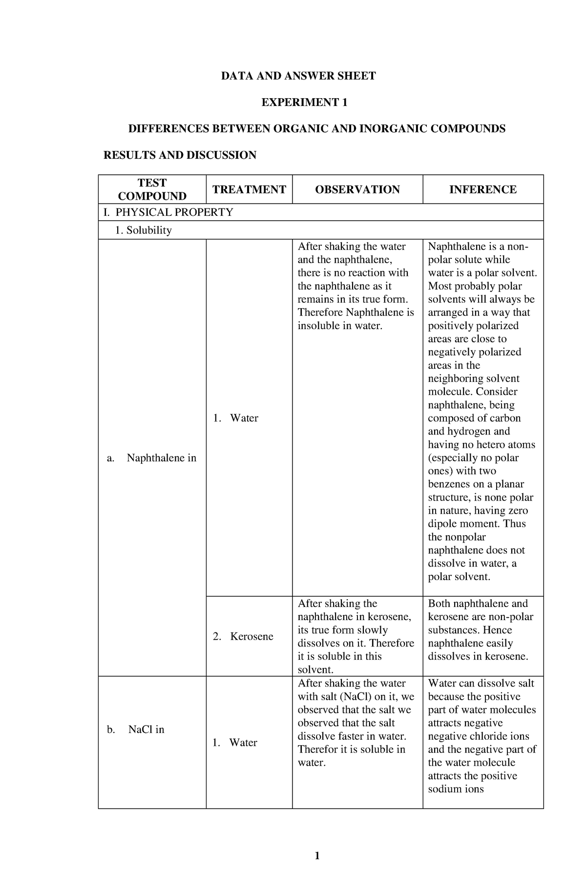 experiment-1-differences-between-organic-and-inorganic-compounds