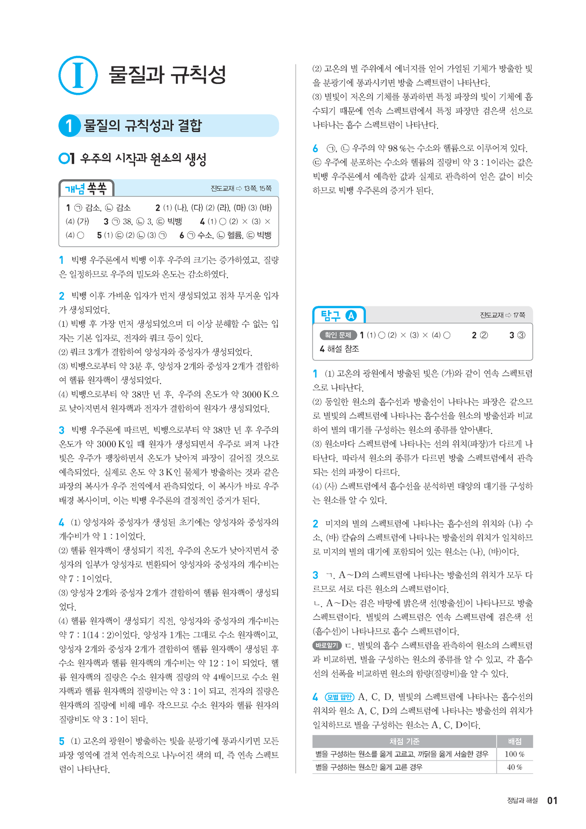 Book 202110 오투통합과학(15개정) 정답과해설 - 정답과 해설 01 (2) 고온의 별 주위에서 에너지를 얻어 가열된 기체가  방출한 빛 을 분광기에 통과시키면 방출 - Studocu