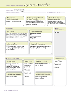 PN II Clinical System Disorder Heparin Induced Thrombocytopenia ...