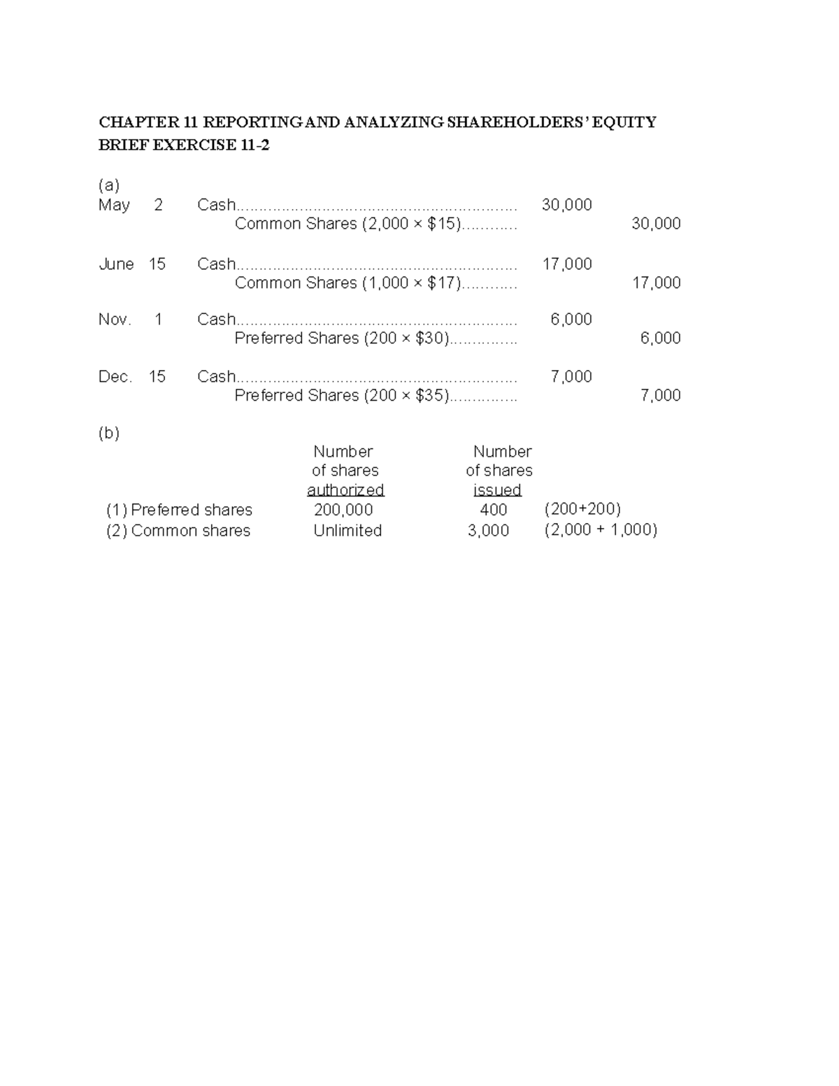Chapter 11 Reporting AND Analyzing Shareholders - CHAPTER 11 REPORTING ...