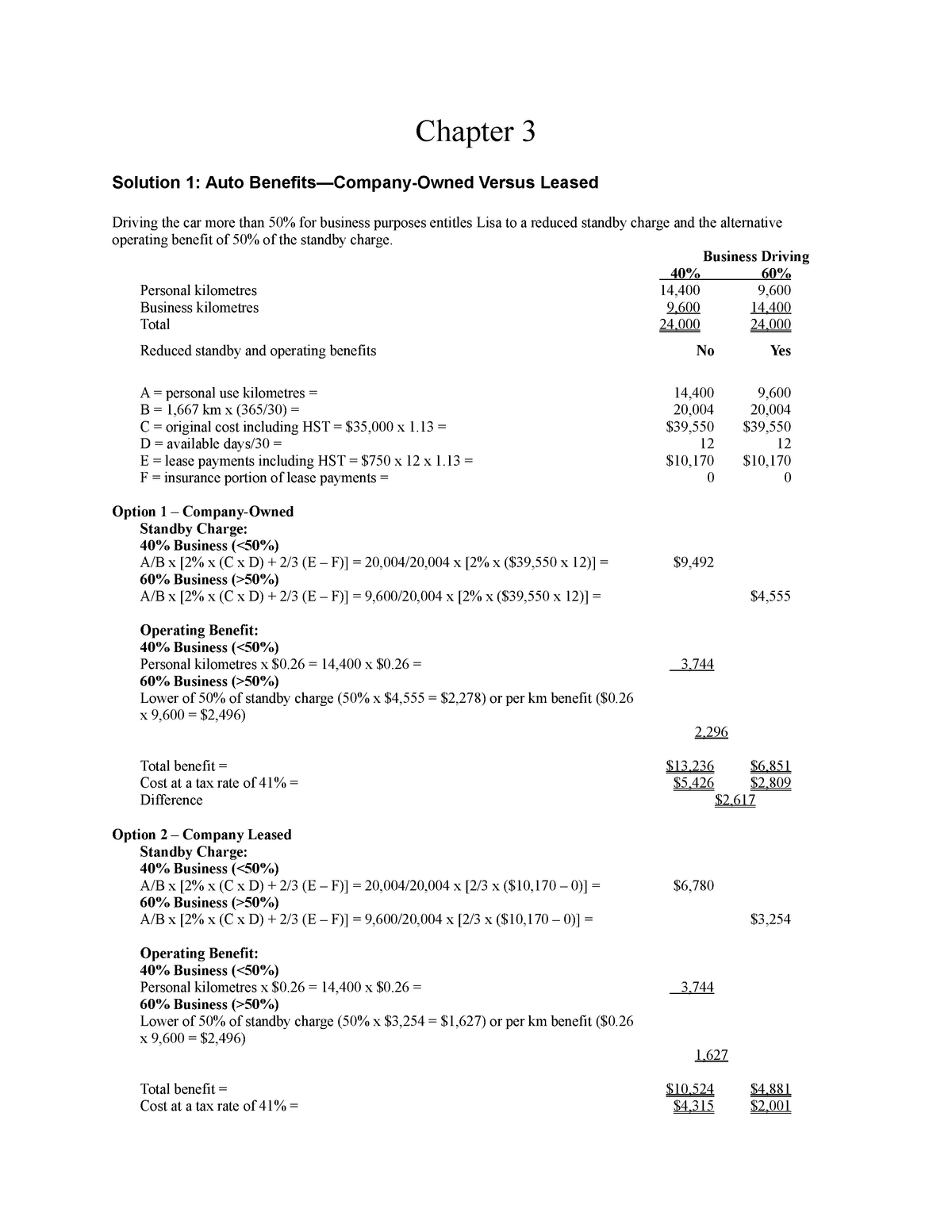 solution-chapter-3-4-and-5-chapter-3-solution-1-auto-benefits-company-owned-versus-leased