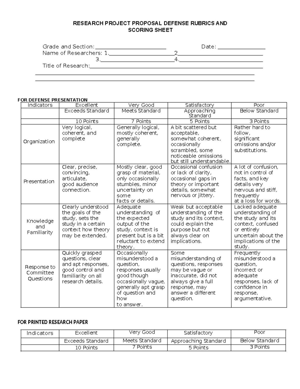 Rubrics for Checking Research Proposal Defense - RESEARCH PROJECT ...