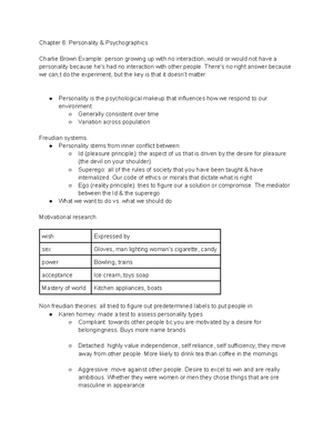 MKT 3411 Chapter 3 Notes - 02/09/ Chapter 3: Learning & Memory Learning ...