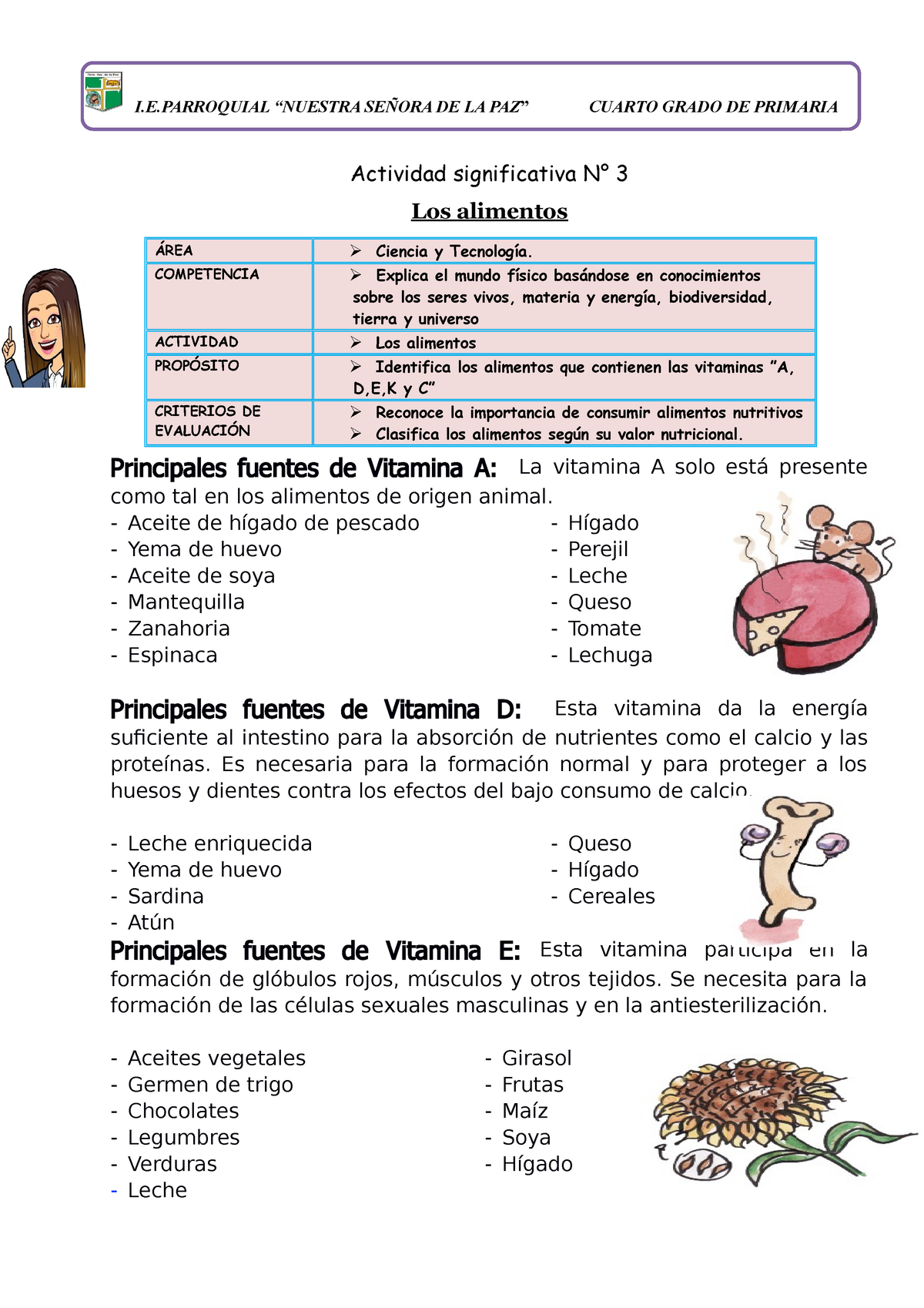 Ciencia 14 De Abril Actividad Significativa N° 3 Los Alimentos Principales Fuentes De Vitamina 5969