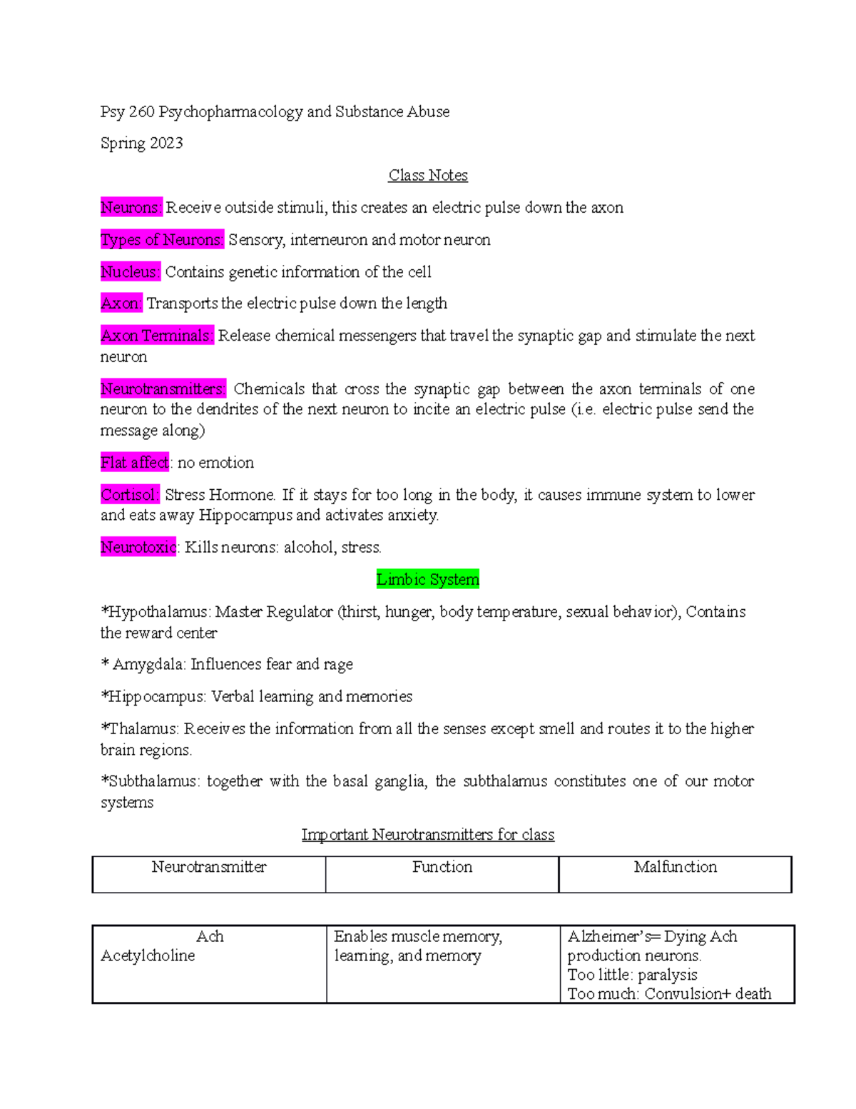 Psy 260 class notes Chap 3 - Psy 260 Psychopharmacology and Substance ...