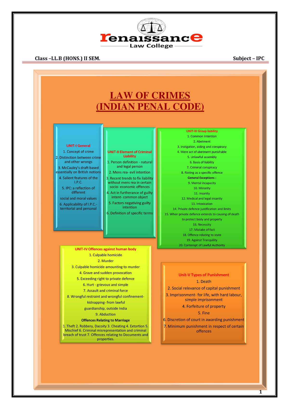 IPC Scllb 2 Lecture Notes 1 LLLL PAPER III LAW OF CRIMES I PENAL 