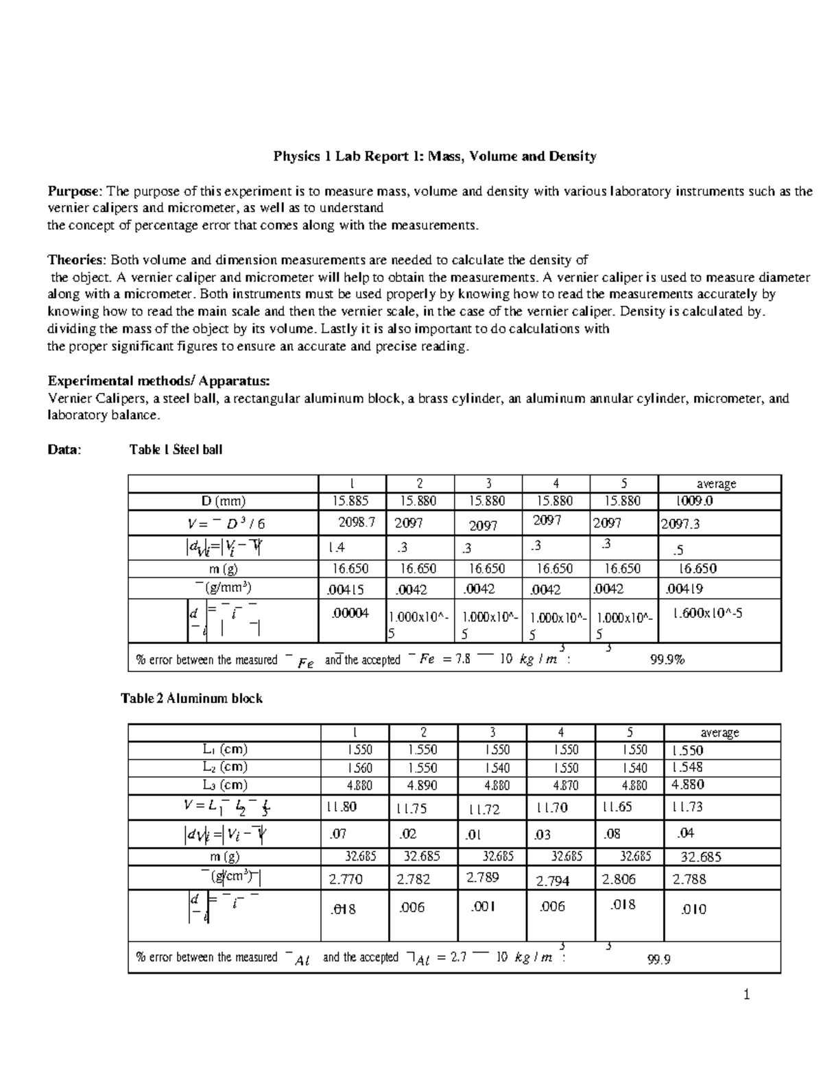Lab 1 - lab 1.pdf - 1 Domenica Nunez TA: Section: 015 1/20/ Physics 1 ...