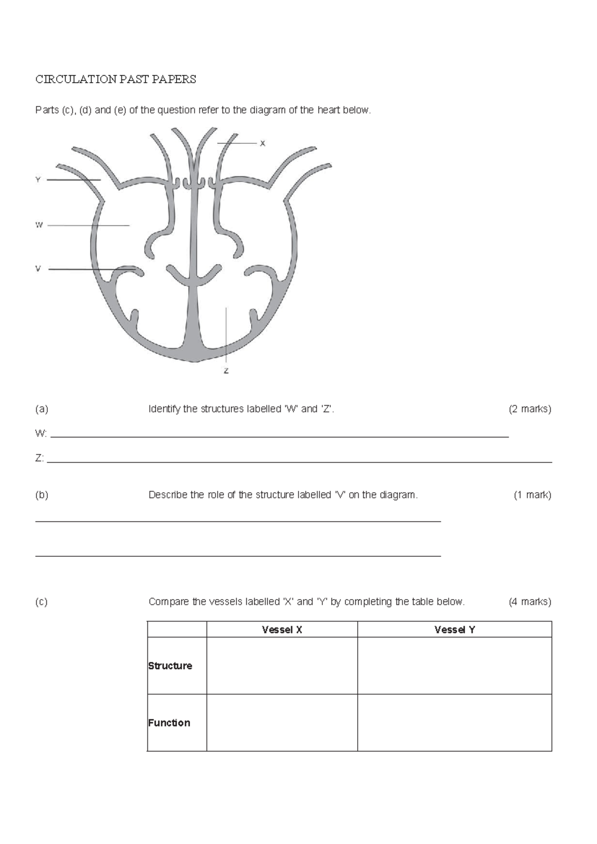 Circulation - Revision Questions - CIRCULATION PAST PAPERS Parts (c ...