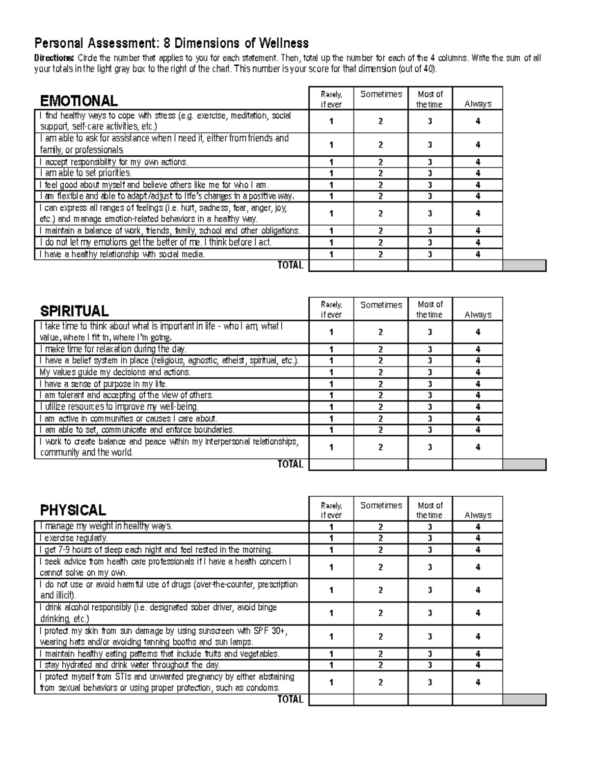 Rubymie catalogo - Kami Export - personal assessment - 8 dimensions of ...