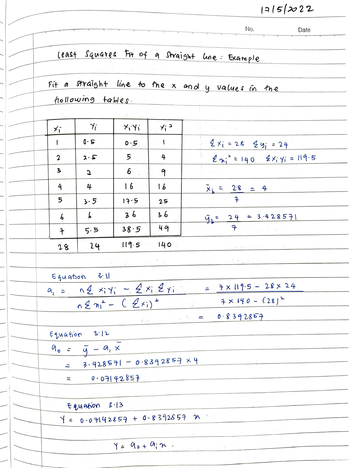 Curve Fitting AND Interpolation - Numerical Analysis & Finite Element ...