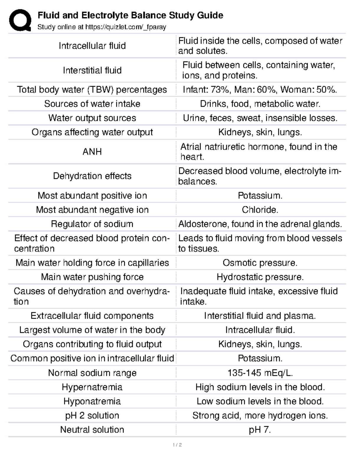 Fluid and Electrolyte Balance Study Guide Interstitial fluid Fluid
