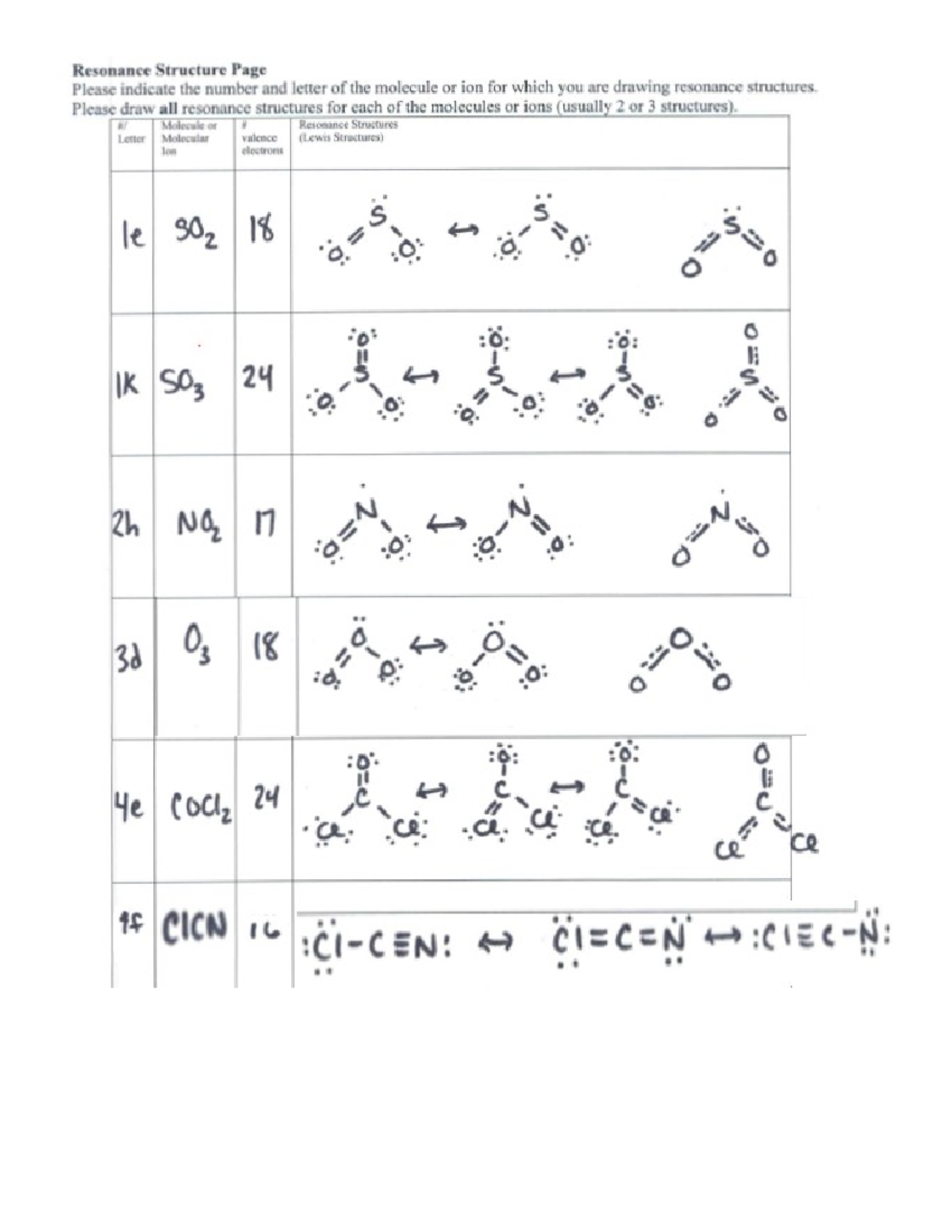 Mol Geo Lab Key Resonance - Resonance Structure Page Please indicate ...