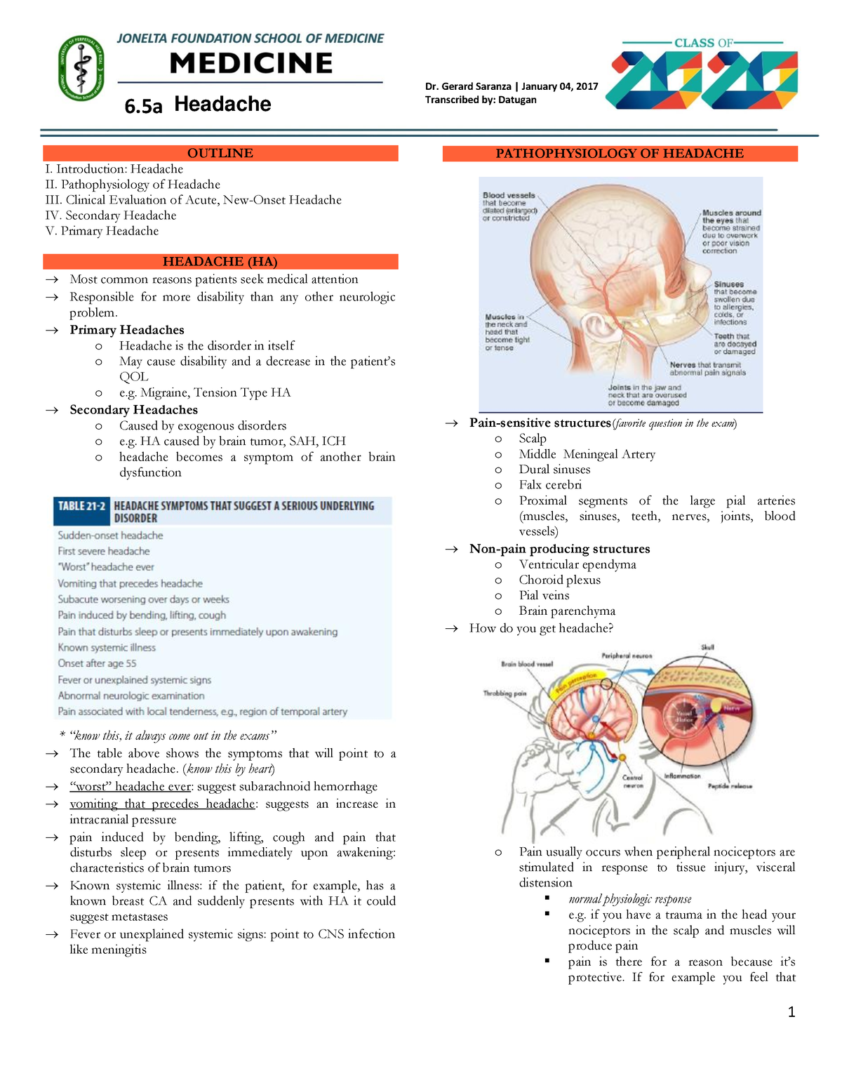 Med1 6.5a Headache - Headace - OUTLINE I. Introduction: Headache II ...