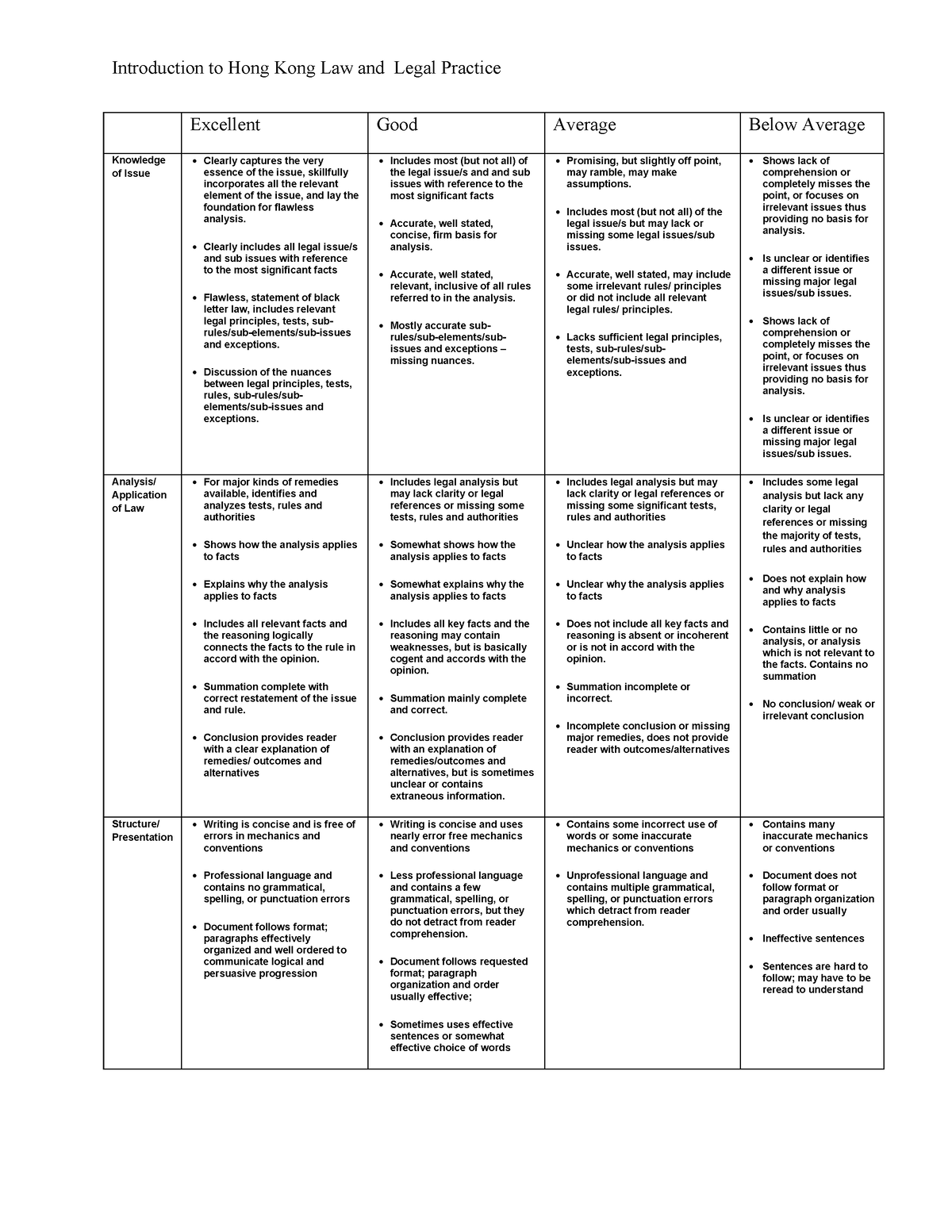 assignment hk law