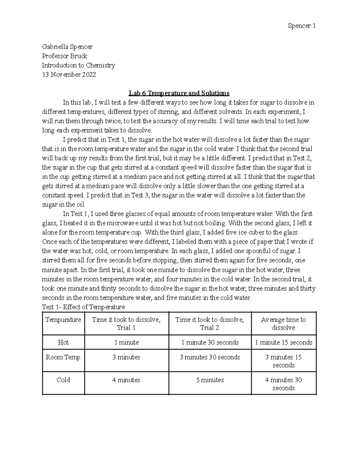 Lab 6 Temperature and Solutions - Spencer 1 Gabriella Spencer Professor ...