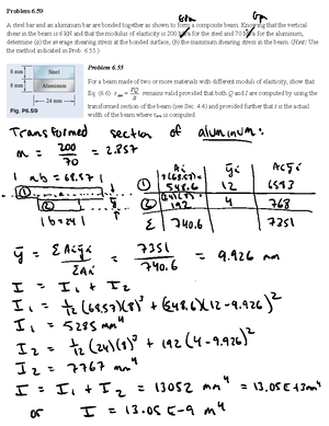 Problem 8 - Problem 8. Three Forces Are Applied To The Bar Shown ...