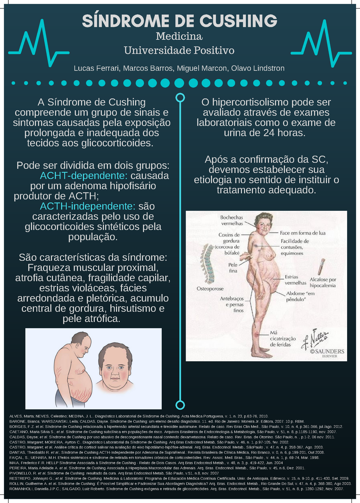 SÍ Ndrome DE Cushing (2) - SÍNDROME DE CUSHING Medicina Universidade ...