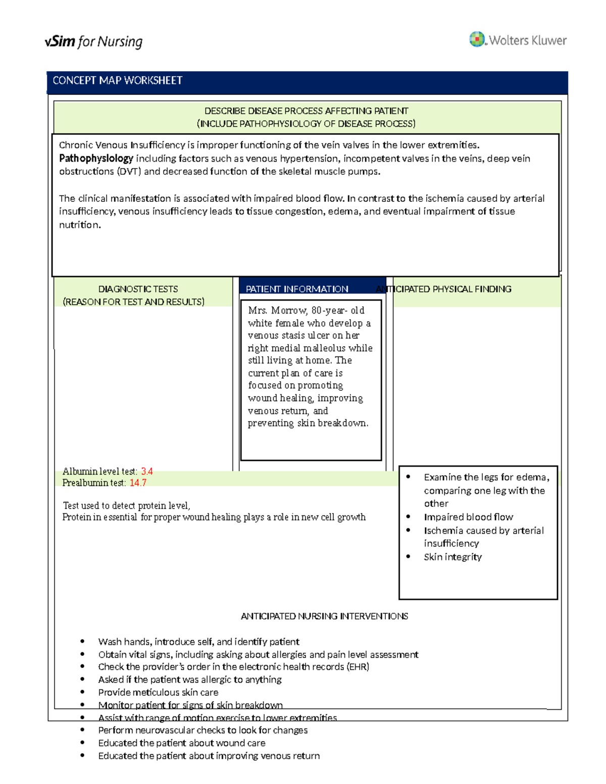 Josephine Morrow vism packet - CONCEPT MAP WORKSHEET DESCRIBE DISEASE ...