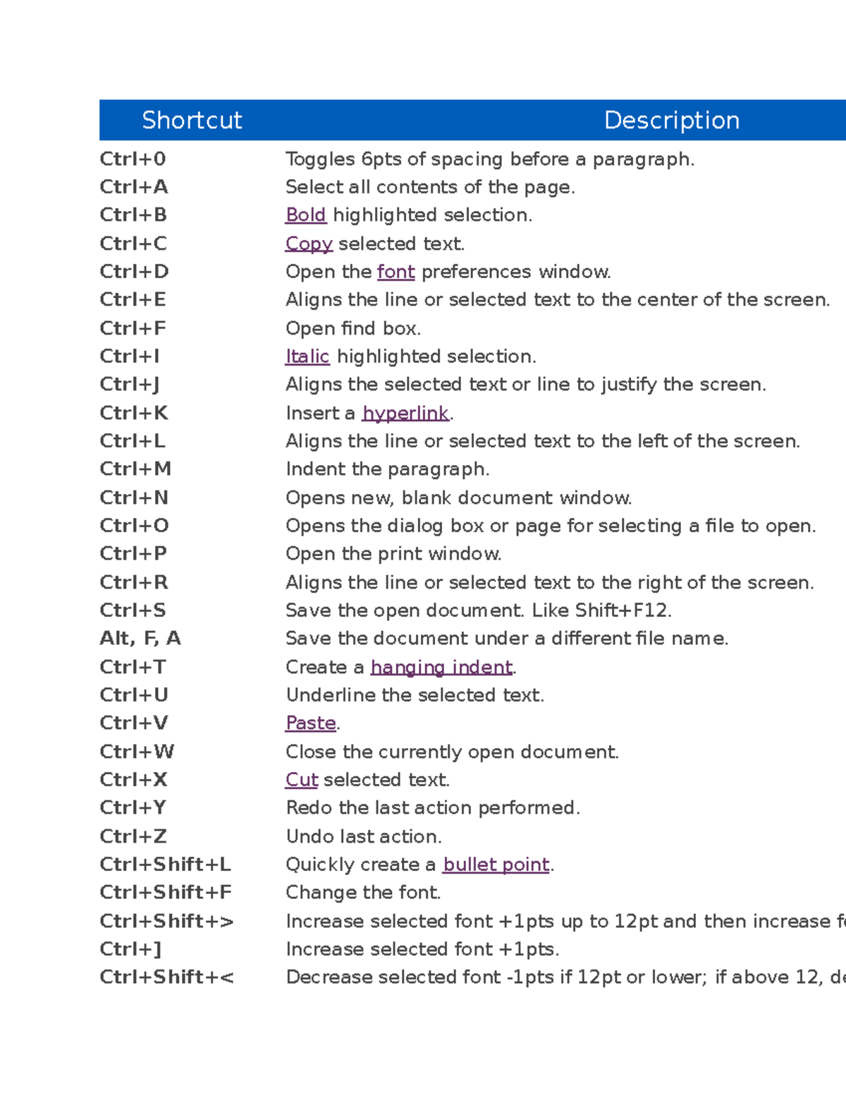 Word Shortcuts 2 - teaches lessons beyond just what's taught in the ...