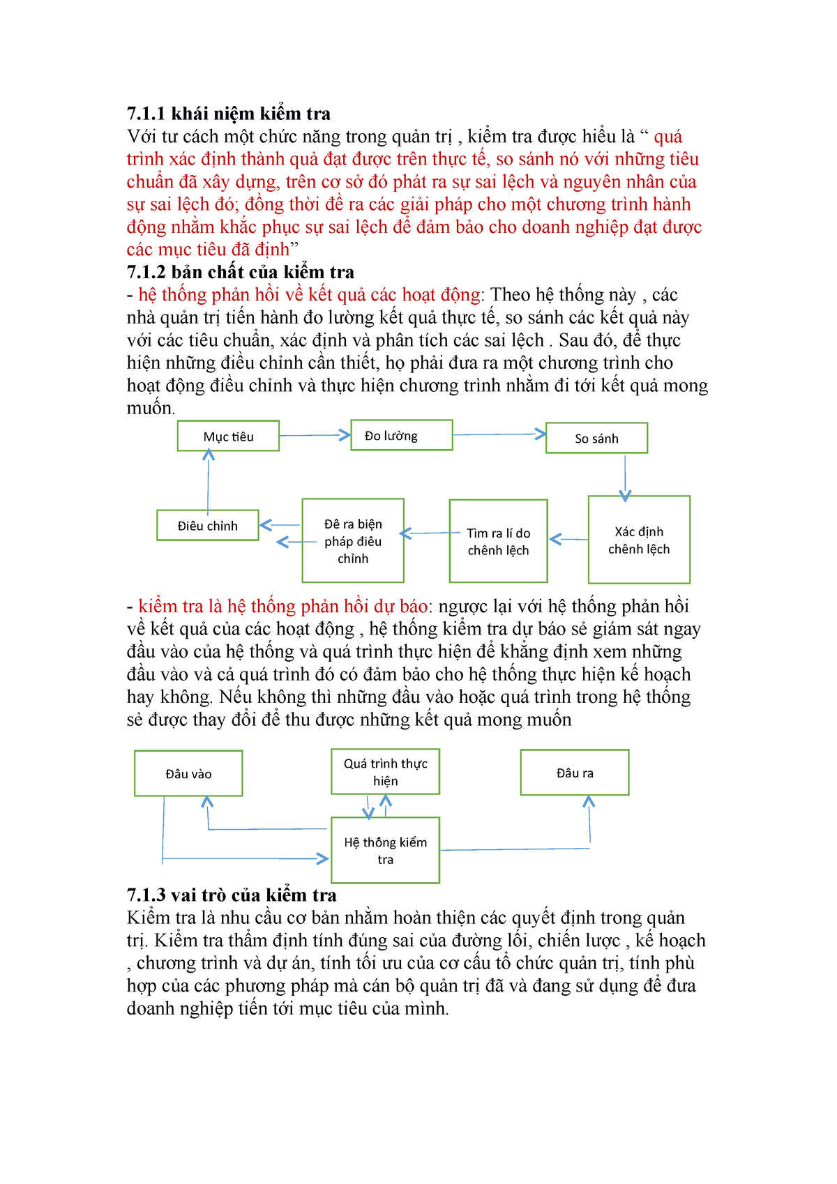 7.1 các khái niệm cơ bản về kiểm tra - 7.1 khái niệm kiểm tra Với tư cách một chức năng trong quản - Studocu