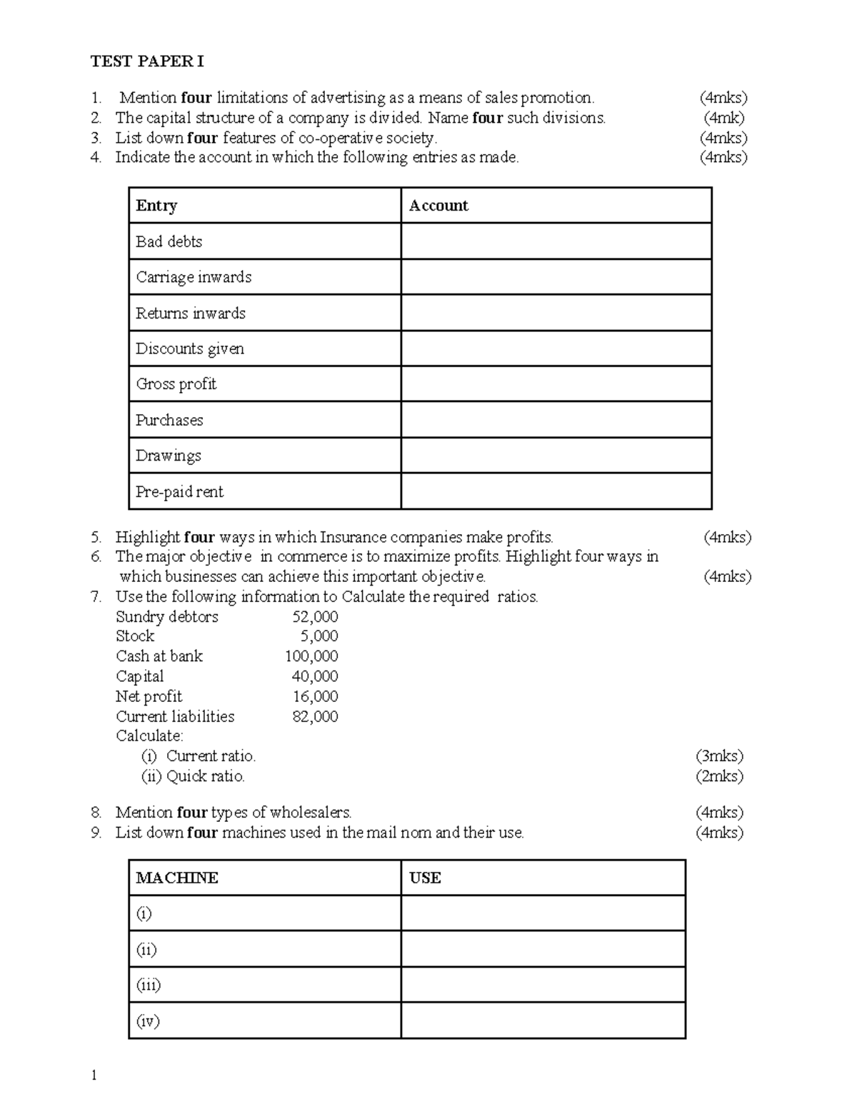 Business Studies Revision Paper 1 TEST PAPER I Mention four