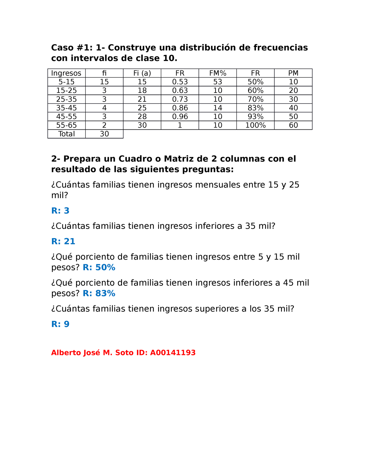 unidad-2-actividad-1-entregable-c-lculo-de-porcentajes-caso