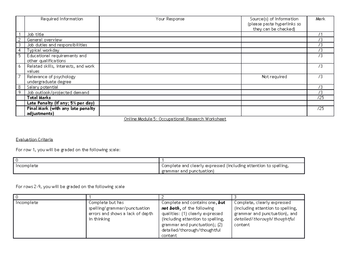 Online+Module+5+Occuptional+Research+Worksheet+and+Evaluation+Criteria ...