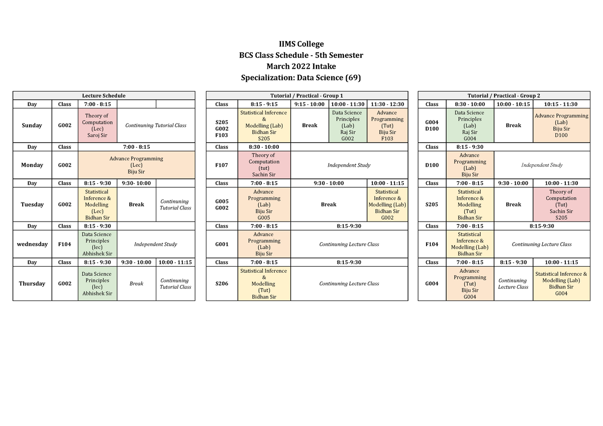 Specialization Timetable - Data Science - IIMS College BCS Class ...