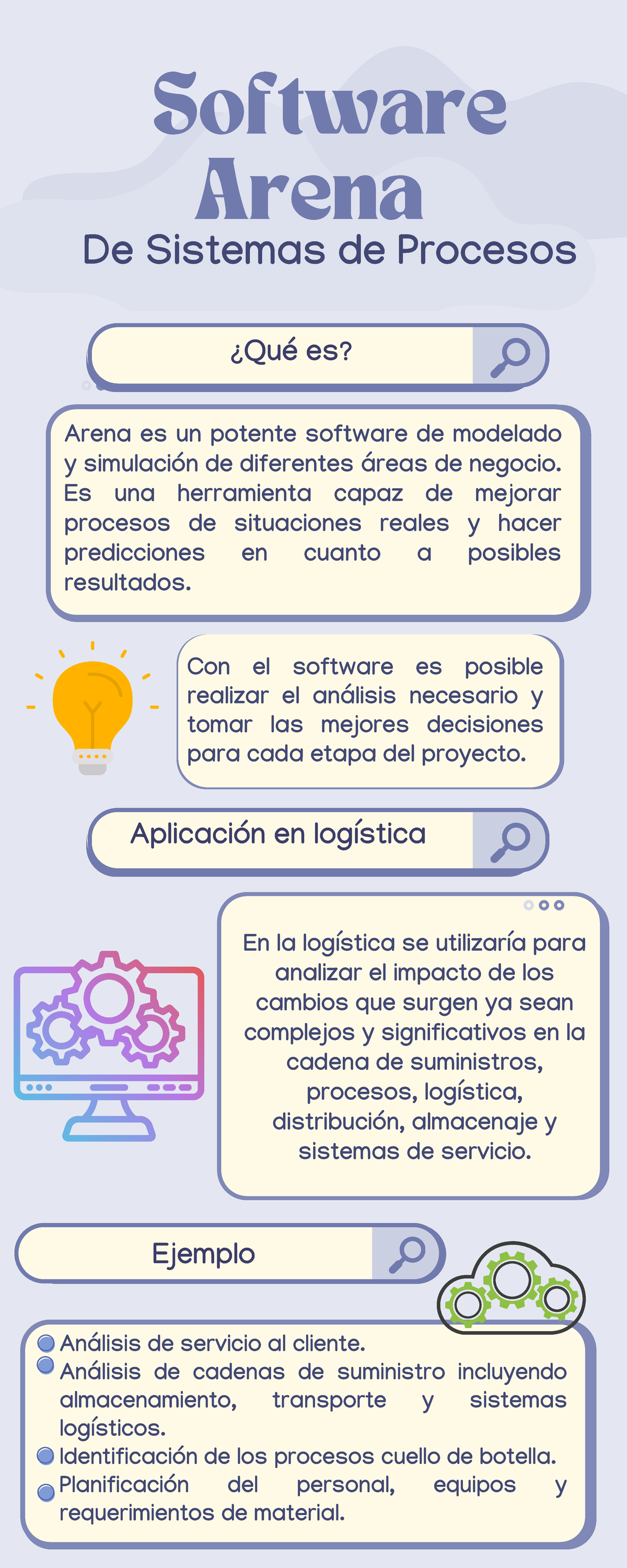 qué Es El Análisis? - software logistica y distribución