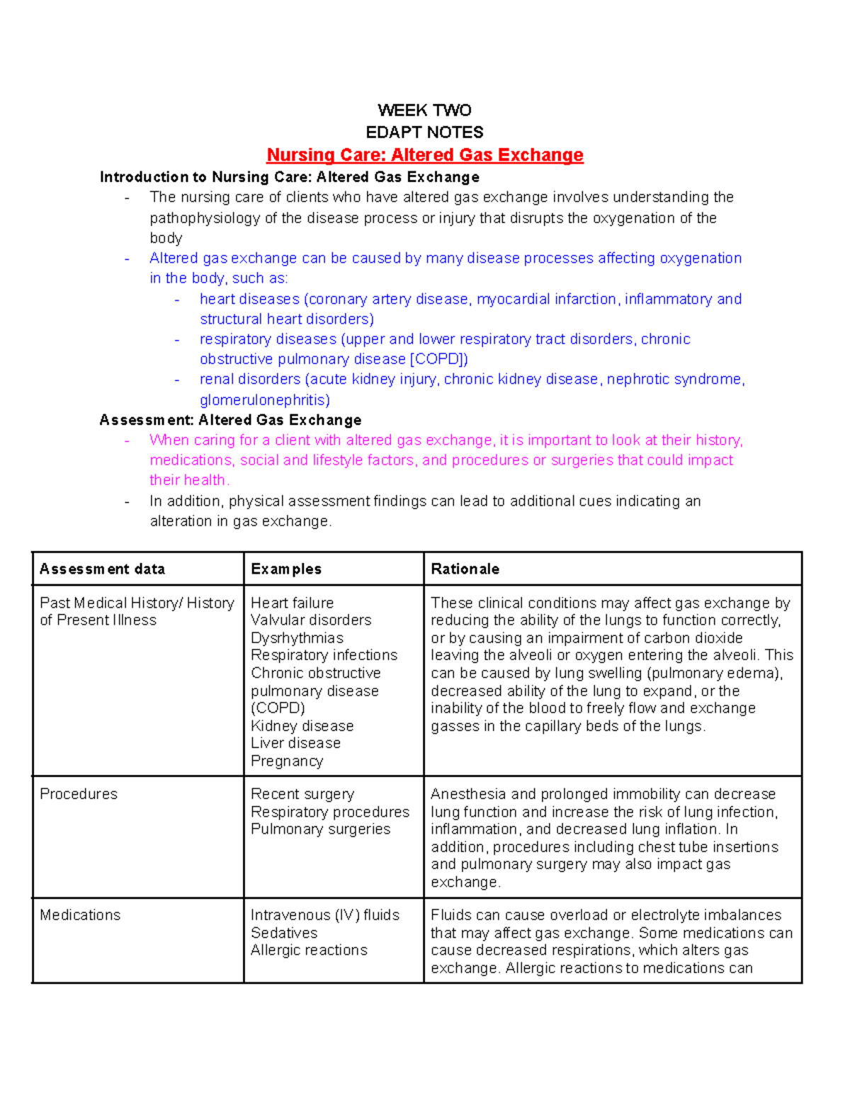 Wk 2 Edapt Notes 2) - WEEK TWO EDAPT NOTES Nursing Care: Altered Gas ...