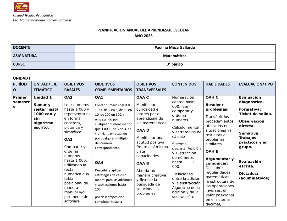 PlanificacióN Anual Matemática 3°B - Unidad Técnico Pedagógica Esc ...